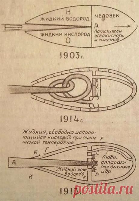 Школьный учитель, труды которого до сих пор под грифом «Секретно» - ДОСТОЙНАЯ ЖИЗНЬ НА ПЕНСИИ - медиаплатформа МирТесен
