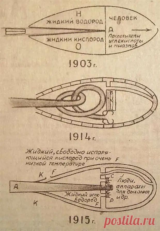 Школьный учитель, труды которого до сих пор под грифом «Секретно» - ДОСТОЙНАЯ ЖИЗНЬ НА ПЕНСИИ - медиаплатформа МирТесен