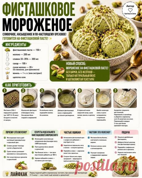 Фисташковое мороженое