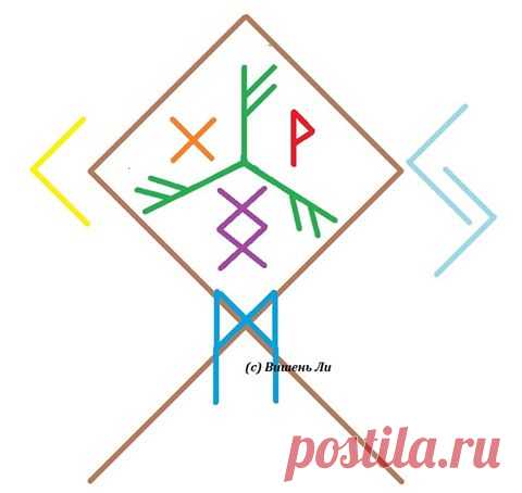 Став на поиск работы