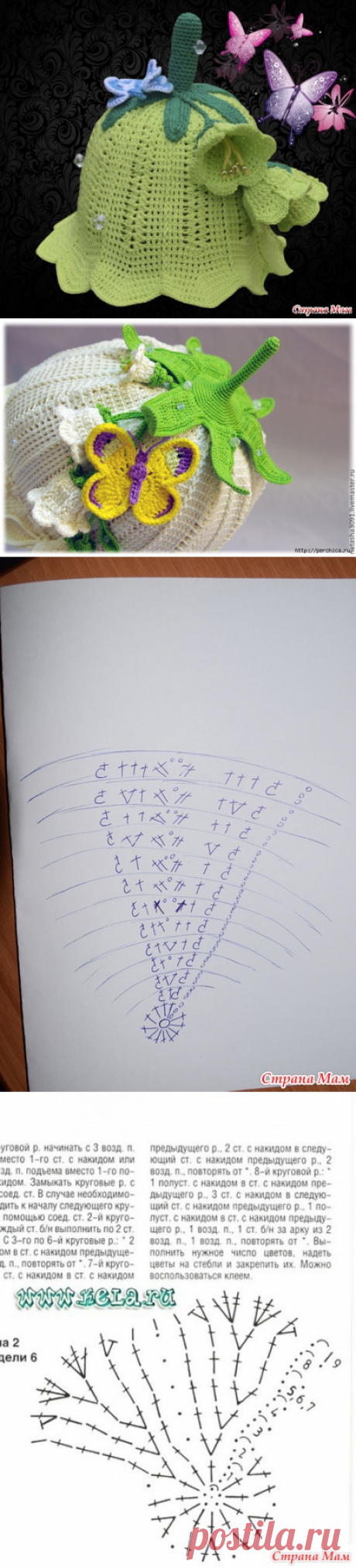 Просто чудо панамка для девочек *Колокольчик* связанная крючком