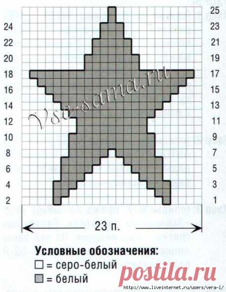 Пуловер для мальчика
