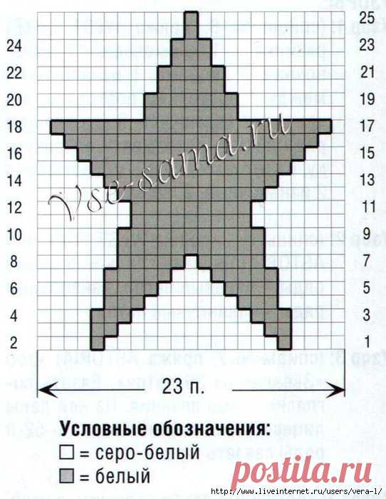 Пуловер для мальчика