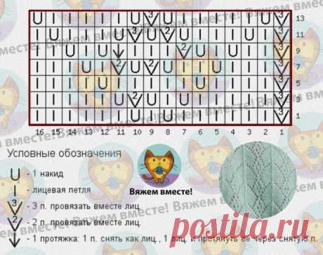 Ажурный джемпер в цвете тиффани, вяжем спицами