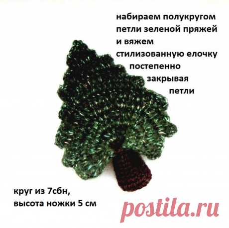 Отличная идейка с новогодним пожеланием.