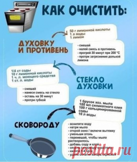 Хозяюшкам в копилку