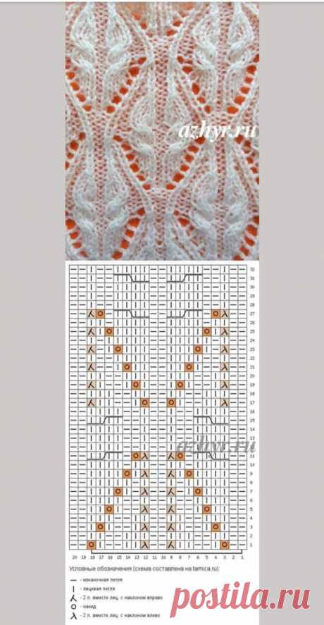 ПОДБОРКА ЗАМЕЧАТЕЛЬНЫХ УЗОРОВ ДЛЯ ВЯЗАНИЯ СПИЦАМИ СО СХЕМАМИ Узор с вытянутыми петлям
Узор очень интересный и с ним легко справится даже начинающая вязальщица.
В таком узоре мы предлагаем использовать спицы No2,5 для основного полотна изделия и No 3 для вязания узорных полос.
При вязании образца узора, провязывая первый ряд, делаем перекрещивание между лицевым узором и рельефным узором, начиная каждый следующий ряд с изнаночной стороны.