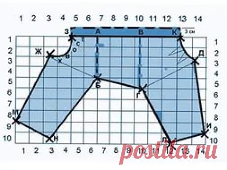 готовая выкройка комбинезона для мальтезе: 7 тыс изображений найдено в Яндекс.Картинках
