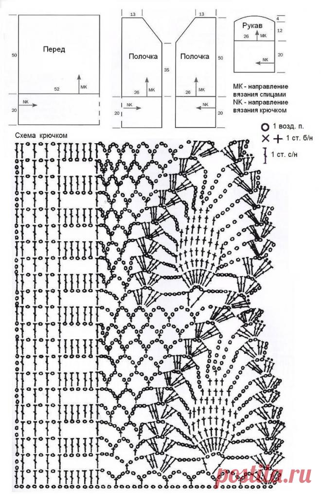 Очень красивые ажурные модели. Вяжем спицами и крючком. | Магия творчества | Яндекс Дзен