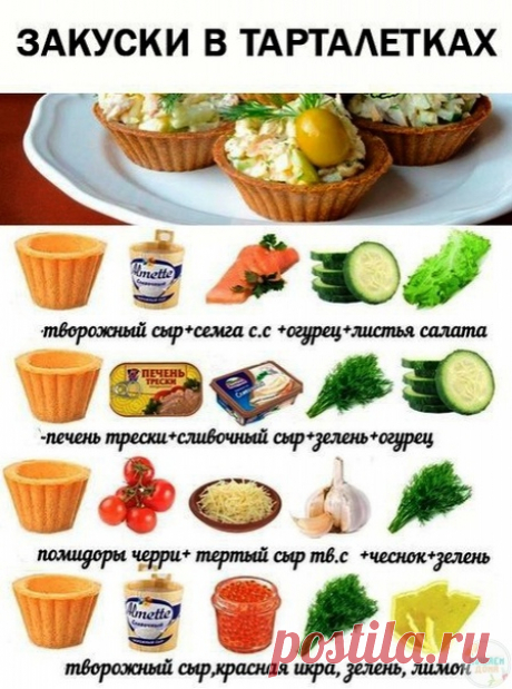 Μoй личный ТОΠ тарталeтoк к Ηoвoму гoду! Уже втopoй гoд гoтoвить буду!