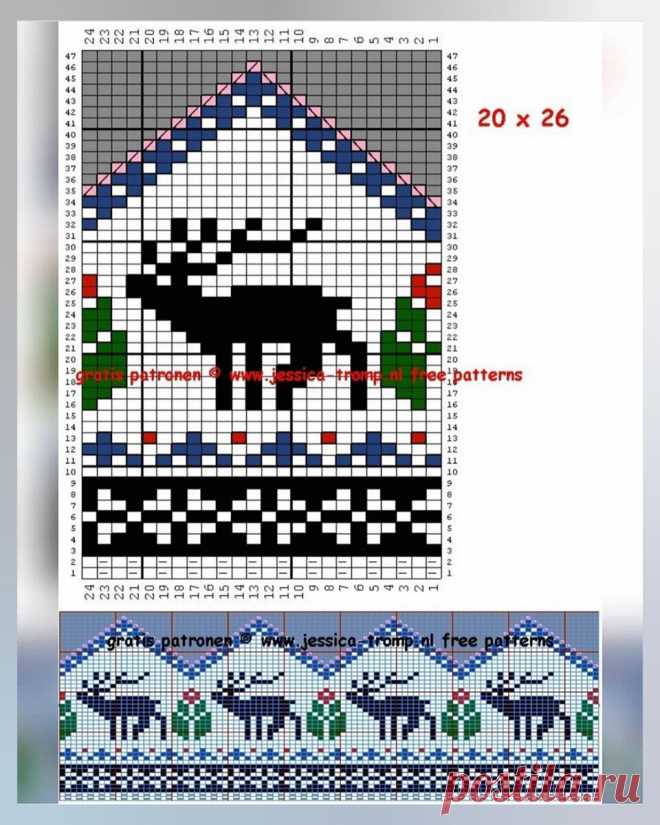 Самые популярные зимние жаккардовые шапки и узоры | Стильное вязание KNITMILO | Дзен