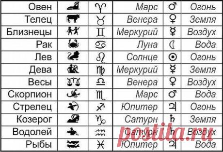 Одноклассники