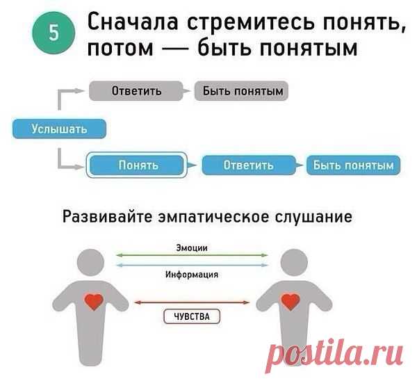 Дмитрий (ддд)