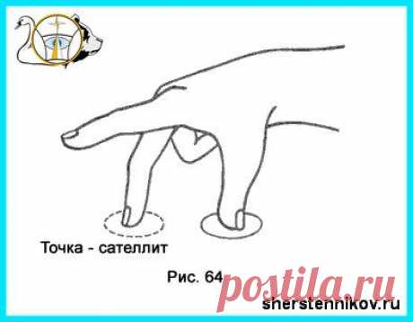Одноклассники