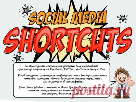 Горячие клавиши для популярных социальных сетей.