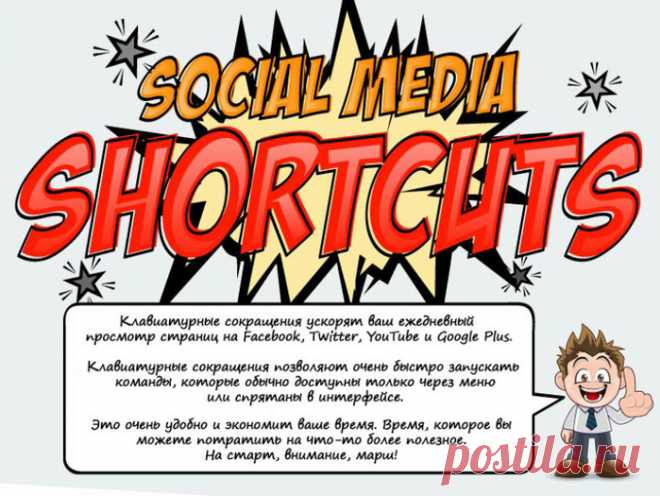 Горячие клавиши для популярных социальных сетей.