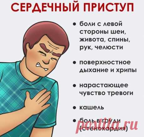 СЕРДЕЧНЫЙ ПРИСТУП, ИНФАРКТ, ИНСУЛЬТ: 
Как различить и что делать?