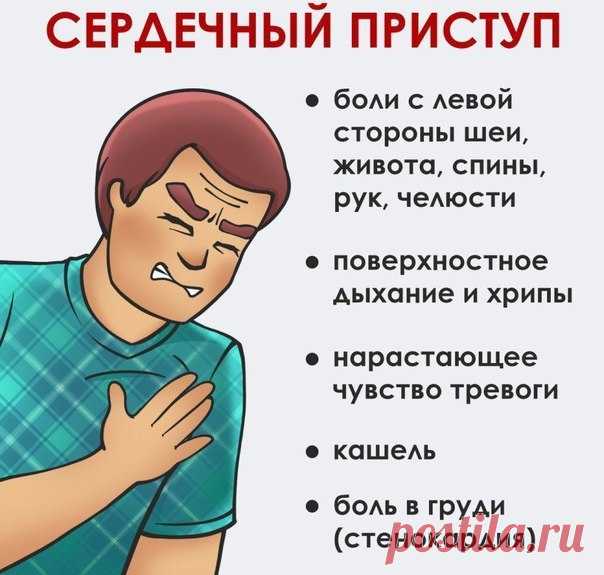 СЕРДЕЧНЫЙ ПРИСТУП, ИНФАРКТ, ИНСУЛЬТ: 
Как различить и что делать?