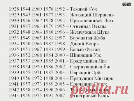 Одноклассники