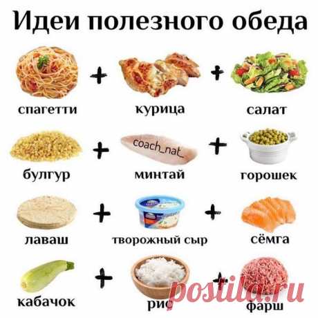 Блюда из медленных углеводов рецепты Женский портал: гороскопы, новости звезд, отношения, мода
