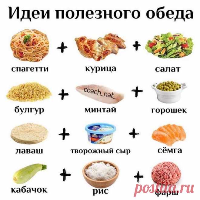 Блюда из медленных углеводов рецепты Женский портал: гороскопы, новости звезд, отношения, мода