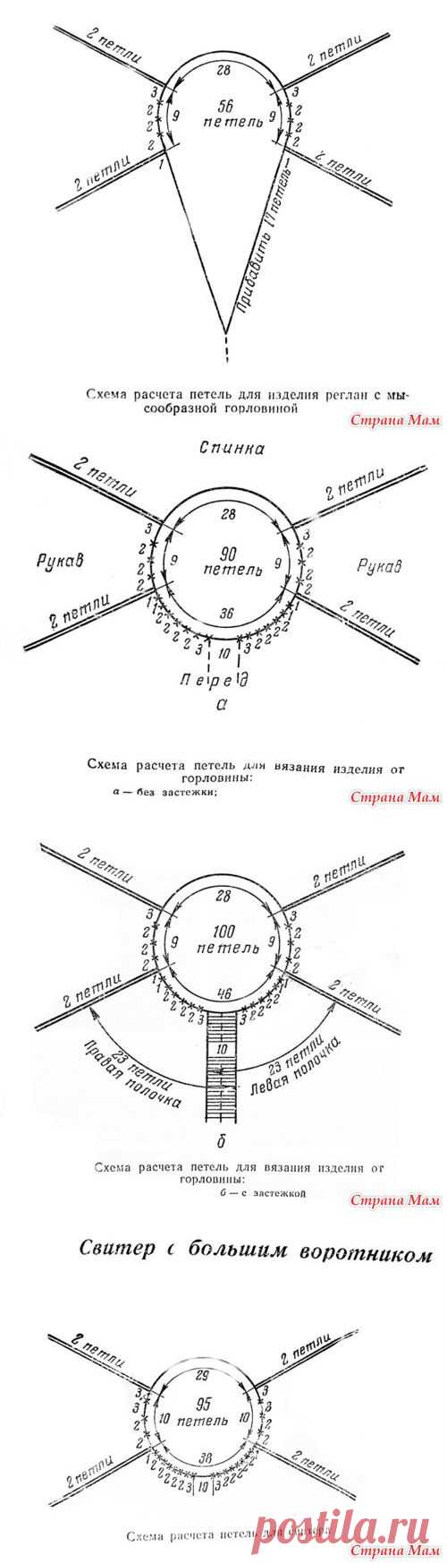 Вязание реглана спицами и крючком. Схемы.-подсказка-страна мам