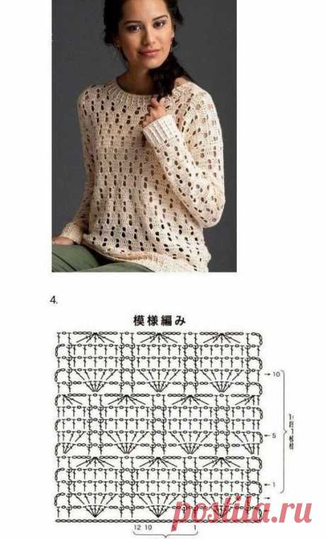 Что скрывает ваш шкаф? Место для свитера, которого нет в магазине. | Жанна Рыбкина | Дзен