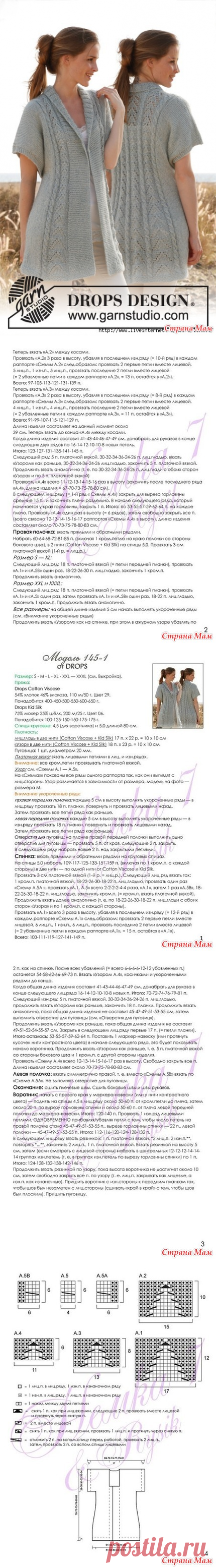 Кардиган с ажурными вставками. - ВЯЗАНАЯ МОДА+ ДЛЯ НЕМОДЕЛЬНЫХ ДАМ - Страна Мам