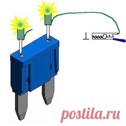 Как определить сгоревший предохранитель - Сочи Авто Ремонт