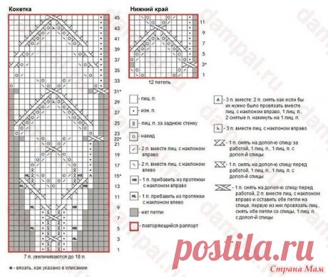 Пуловер «Целозия» - Вязание - Страна Мам
