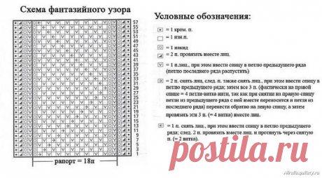 Женский жакет резинкой с фантазийным узором
