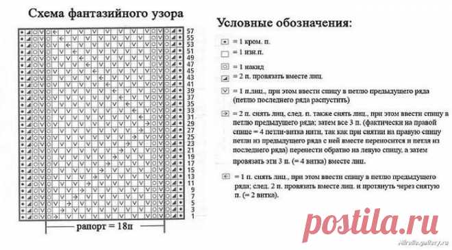 Женский жакет резинкой с фантазийным узором