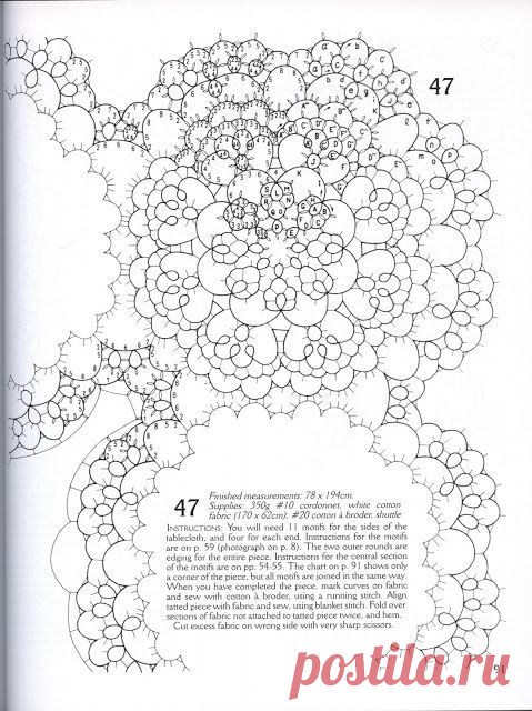 Koo Eun-mi приколол(а) это к доске Tatting