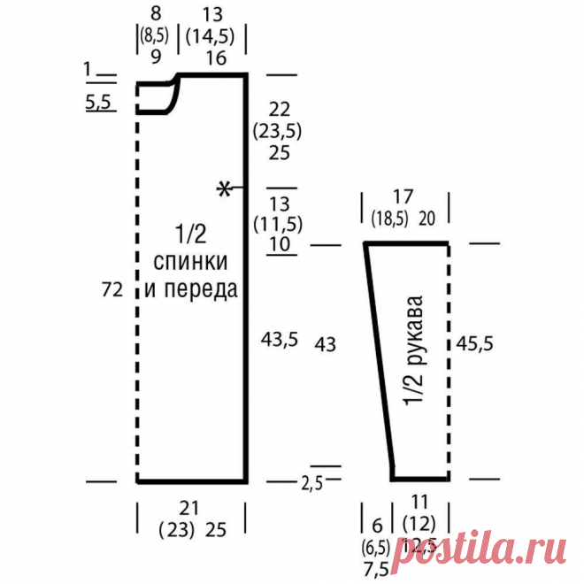 Вязаные платья, это всегда элегантно, женственно и очень 
