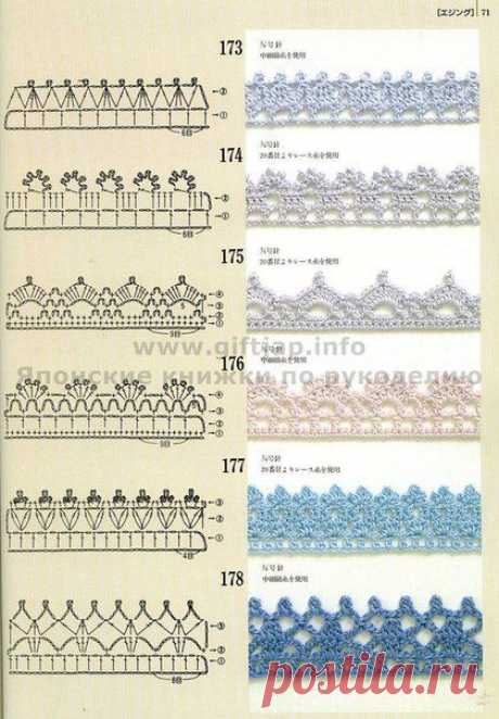 Коллекция бордюров