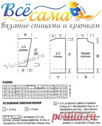 Жакет на молнии и шапочка - Детские жакеты, кофточки, болеро спицами