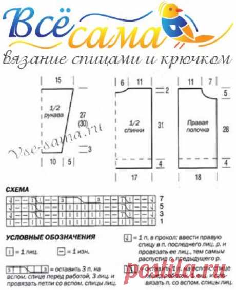 Жакет на молнии и шапочка - Детские жакеты, кофточки, болеро спицами