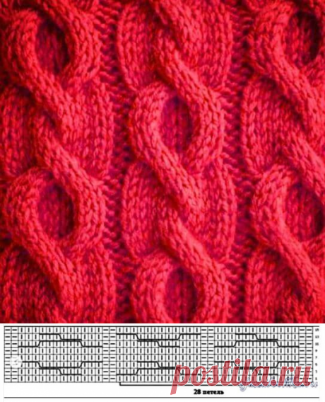 Узор "Косы" спицами: схемы, пошаговое описание выполнения, видео мк, 11 вариантов