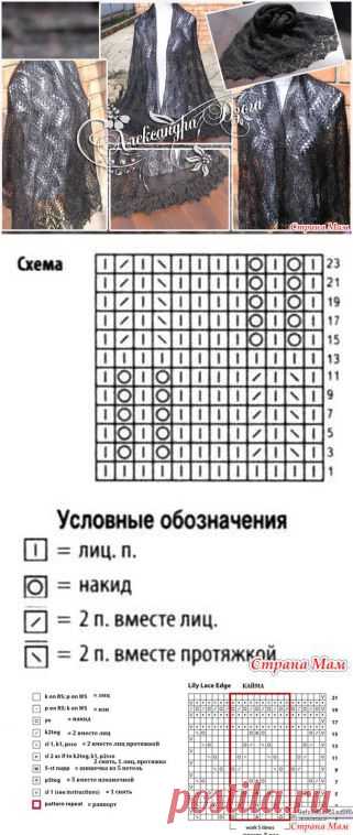. Палантин "Южная ночь" - ЗАО Шалунья - Страна Мам
