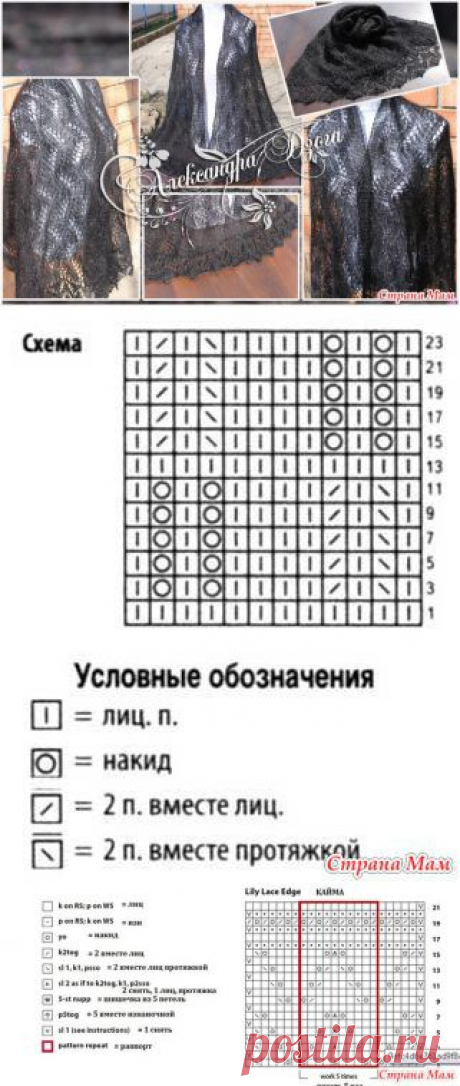 . Палантин &quot;Южная ночь&quot; - ЗАО Шалунья - Страна Мам