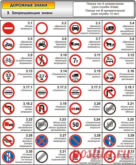 Картинки «Запрещающие знаки» (35 фото) ⭐ Забавник