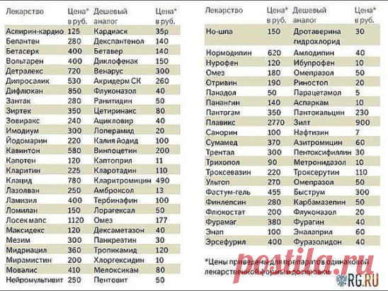 Одноклассники
