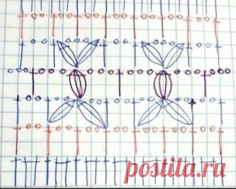 Изысканные, стильные блузки крючком для женщин на каждый день | Вязание крючком | Дзен