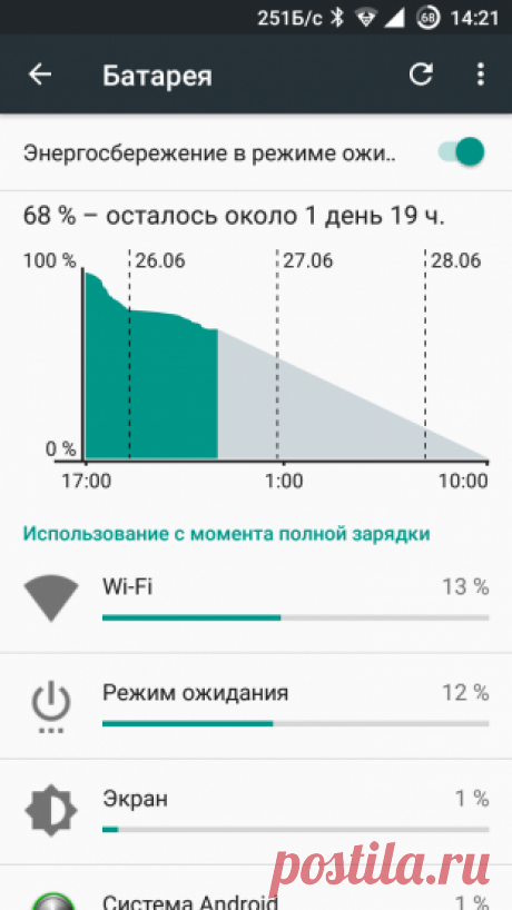 Battery Historian поможет понять, почему Android-смартфон быстро разряжается - Лайфхакер