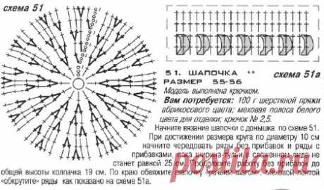 Вязаная шапочка