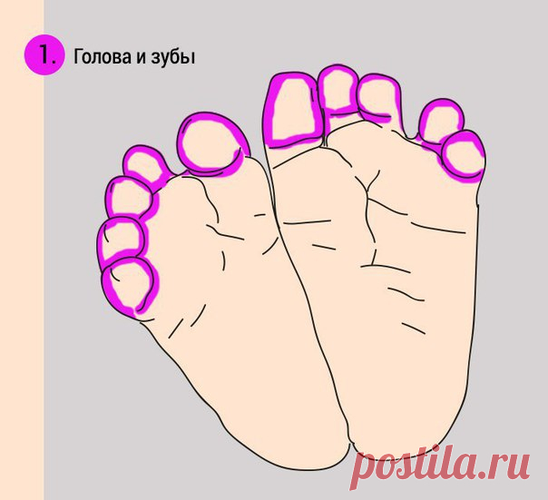 При помощи массажа ног можно успокоить плачущего младенца! Прием на вес золота… 

Когда маленькому ребенку плохо, он плачет — другого способа поделиться своим состоянием с окружающими он пока не знает… 

Справиться с детским плачем, прекратить истерику и улучшить состояние малыша можно очень легко, уверяет специалист по педиатрии! Для этого нужно всего лишь помассировать маленькие ножки в правильных местах… Каждому органу отвечает определенная зона на стопе. 

Попробовав э...