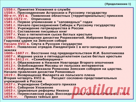 Россия в XVI веке и Смутное время: Основные Даты к ЕГЭ - Исторический Хаб