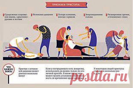Приступ эпилепсии: как оказать первую помощь? Инфографика | Инфографика | Аргументы и Факты