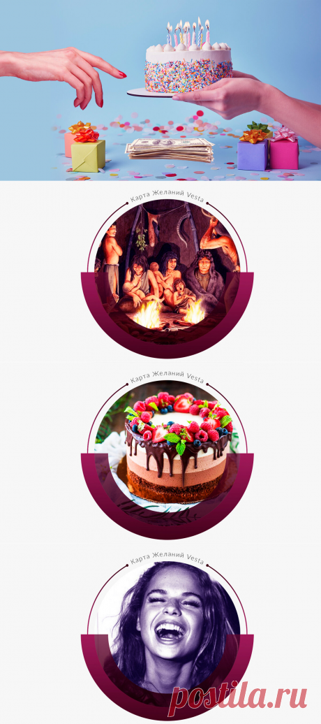 День рождения - «день силы». Как использовать его по максимуму? | Карта Желаний | Яндекс Дзен