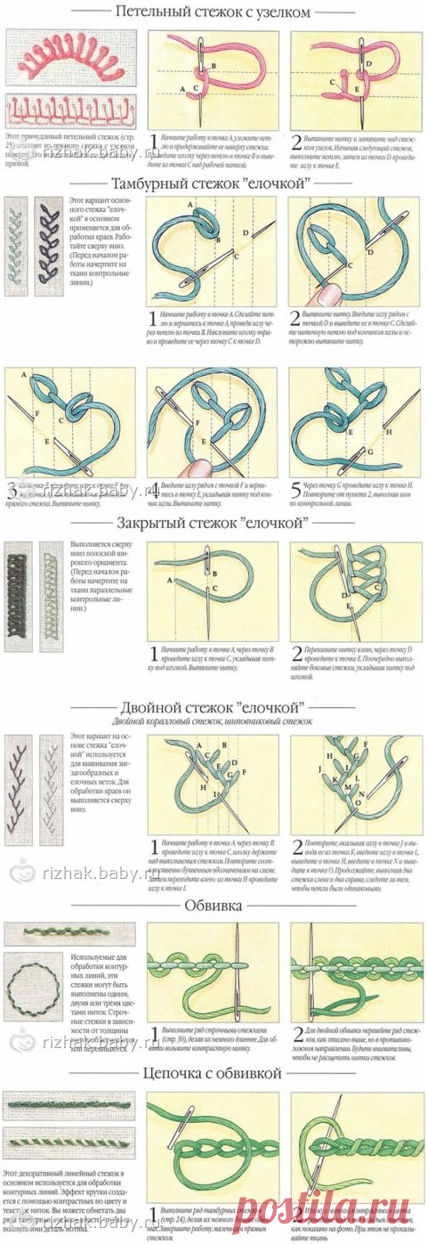 Стежки